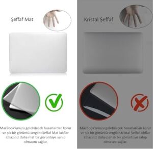 MacBook Pro 14.2 Inç Kılıf A2442 A2779 A2918 A2992 A3112 A3401 A3185 A3434 A3426 A3427 Uyumlu Mat Tpu Şeffaf Kılıf Parmak Izi Bırakmayan Ince Hafif Koruyucu Kapak Şeffaf