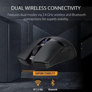 Asus Tuf M4 Kablosuz Oyun Faresi | Çift Kablosuz Mod - Bluetooth/rf 2,4 Ghz, 12K Dpı Optik Sensör, 6 Programlanabilir Düğme
