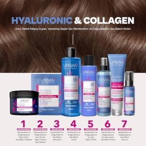 Care Hyaluronik & Kolajen Kuru ve Cansız Saçlara Özel Saç Bakım Kremi 250 ml | Nemlendirme