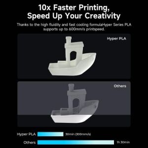 Creality Resmi 3D Yazıcı Filamenti, Hyper Pla Yüksek Hızlı Filament, 1,75 mm 3D Baskı Filamenti, Yüksek Hızlı Baskı Için, Ölçü Hassasiyeti +/-0,02 Mm, 1 Kg/makara - Mavi