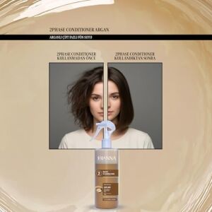 Çift Fazlı Keratin Içeren Fön Suyu | Güçlendirir & Yeniler - 400ML