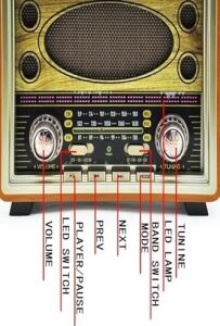 M-2027BT Gerçek Ahşap Eskitme Kaplama Radyo Fm Am Sw USB Tf Aux Destekli Bluetooth Hoparlör, Turuncu