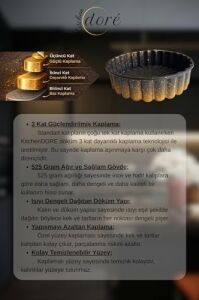 Turta ve Tart Kek Kalıbı Royal Gold Kalın Döküm Üç Katmanlı Kaplama 525 Gram