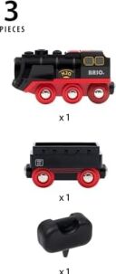 33884 Pilli Buharlı Tren