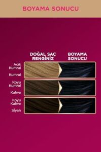 1-1 Gece Mavisi Saç Boyası