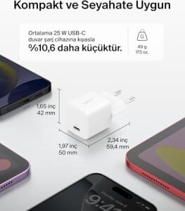 Usb-C Fiş 25 W - Usb-C Telefon Şarj Cihazı, 16, 15 Plus, Pro, Pro Max, Ipad, Galaxy S25, 9, Switch ve Fazlası Için Pd 3.0 Pps Hızlı Şarj Cihazı, Beyaz