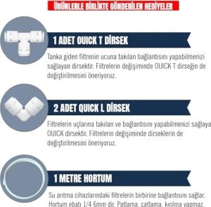Aquafit Alkali Filtre Su Arıtma Cihazı Filtresi (Tüm Cihazlarla Uyumludur)