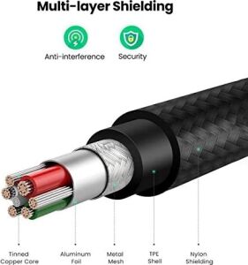 Mfi Lisanslı Usb-A & Lightning Örgülü Data ve Şarj Kablosu, 1.5 Metre, Beyaz