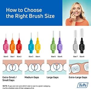 1.5 mm - Siyah Diş Arayüz Fırçası (1 x 6 Adet)