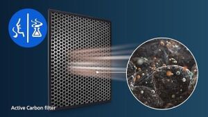 FY1413/30 Ac Filtre