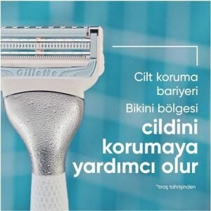 Venus Bikini Bölgesine Özel 3 Adet Yedek Başlık