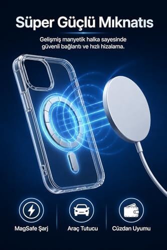 iPhone 16 Magesafe Uyumlu Manyetikli Kılıf Manyetikli