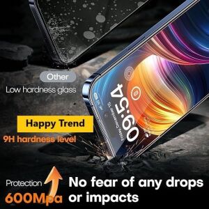 iPhone 13 ve 13 Pro Uyumlu Hizalama Aparatlı Koruyucu Cam Takılırken Camın Altında Kesinlikle Toz Bırakmayan Tam Koruma Sağlayan Pürüzsüz Lazer Kesim Premium Ekran Koruyucu Kırılmaz Cam