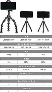 JB01491-0WW Griptight One + Gp Evrensel Cep Telefonu Tutucu + Gorillapod Esnek (Akıllı Telefon/ Için Uygun), Cep Telefonu Tripodu, Cep Telefonu Için, Cep Telefonu Tutucu