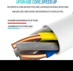 Type-C Pd Kablo 100 cm Şarj ve Data Kablosu 60W 3.4 Amper Hızlı Şarj Kablosu USB C To USB C