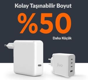 100W 4 Portlu Usb-C + Usb-A Gan Şarj Aleti & & Notebook Uyumlu Pd Type-C Hızlı Şarj Cihazı Beyaz