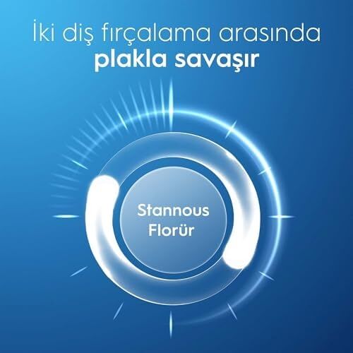 Pro-Expert Profesyonel Koruma Diş Macunu 75 ml
