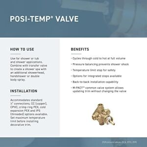 Moen T2471BN Genta Posi-Temp Pressure-Balancing Modern Valve Trim, Valve Required, Brushed Nickel