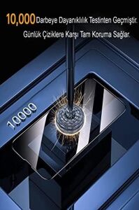 Galaxy M31S ile Uyumlu Tam Kaplayan Anti Statik Görünmez Safir Ekran Koruyucu Hayalet Cam
