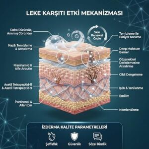 Evenify Leke Karşıtı Yüz Yıkama Jeli 200 ml