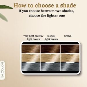 Sea Colorist Set Saç Boyası 9.18 Pastel Kül Pastel Ash (Blonde Balance)