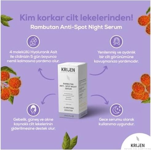 Krijen Rambutanantispot