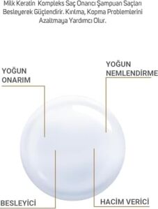 Keratin Complex Şampuan 300 ml