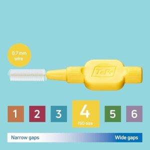 X-Soft 0.7 mm - Sarı Diş Arayüz Fırçası (1x 6 Adet)