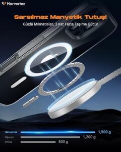 , iPhone 16 Plus, Magsafe ile Uyumlu Güçlü Manyetik Kılıf, Sararmaz Sert Pc Çevre Dostu Kapak, Ahize/hoparlör Filtreli, Gerçek Buton Hissi, Kamera Yükseltili, Ince Kapak, Case (Şeffaf)