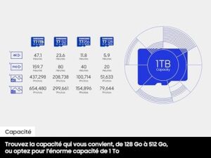 T7 128GB Micro Sd Hafıza Kartı