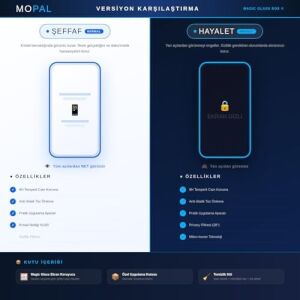 iPhone 17 Pro Max Için Magic Glass Ekran Koruyucu - Antistatik Pratik Uygulama Aparatlı, 9h Sertlikte Temperli Cam - Hayalet