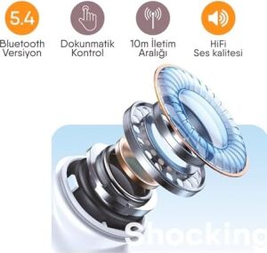 Forte Bluetooth Kulaklık 5.4 – Enc Teknolojili - Gürültü Azaltmalı