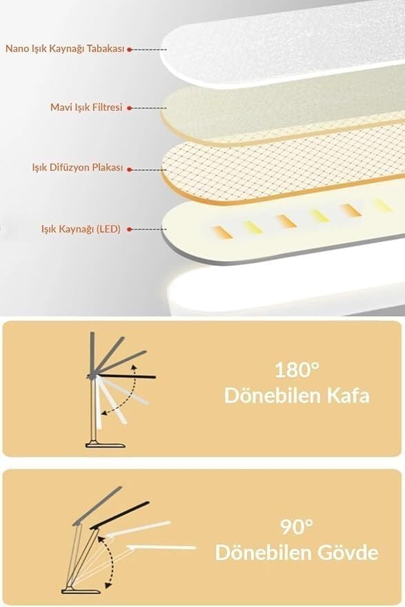 Nekuba Şarjlı Masa Lambası 3 Renk Dokunmatik Telefon Standlı Kademeli Çalışma Okuma Işığı Gece Lambası 9W 3 Aydınlatma Modlu Taşınabilir Küçük Masa Lambası, Çocuklar Için Çalışma, Yurt