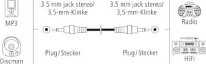 3.5mm - 3.5mm,, 1.5m
