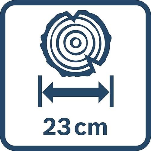 Professional Home & Garden Tırpan Yedek Bıçak Seti, 23CM