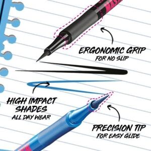 New York Hyper Precise All Day Eyeliner- 720 Parrot