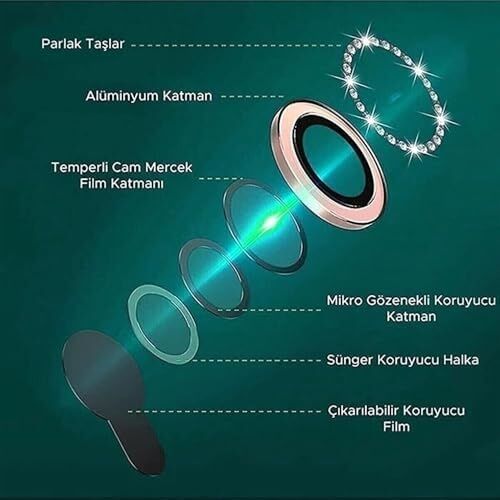Iphone 17 Pro / 17 Pro Max Ile Uyumlu Yüksek Kalite Parlak Elmas Desenli Taşlı Gümüş Özel Tasarım Kamera Lens Koruyucu Idb-91