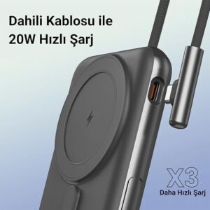 Powerbank 10000MAH Standlı 20W Dahili Type-C Kablolu Taşınabilir Hızlı Şarj Cihazı Siyah