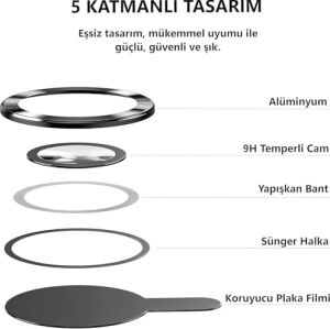 Görüntü Kalitesi Bozmayan Kamera Lens Koruyucu Safir (Siyah, Galaxy S25 Fe)
