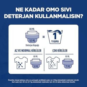 Oksijen Etkisi Beyazlar Için Sıvı Deterjan 1500 ml