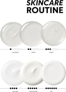 Cream Co. Akne & Siyah Nokta Karşıtı Gözenek Sıkılaştırıcı Bha/pha Niacinamide Salisilik Asit Tonik 200 ml