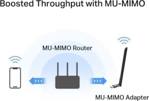 MA30H, AC1300 Mbps, Çift Bant, USB 3.0, Yüksek Çekim Güçlü Wi-Fi 5 USB Adaptör