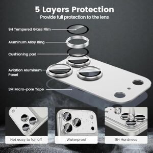 Kamera Lens Koruyucu Için iPhone 17 Pro Max 6.9 Inç, Tam Kapsamlı 9h Temperli Cam Halkalı Kapak, Mat Metal Plaka, Kılıf Dostu, 1 Paket (Gümüş, iPhone 17 Pro Max)