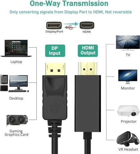 Displayport To Hdtv Kablo 1.8 Metre 4K Ultra Hd Görüntü Aktarım Kablosu Altın Uçlu Yüksek Hızlı Video Ses Iletimi Monitör Tv Projektör Pc Laptop Uyumlu Dp To HDMI | ZR798