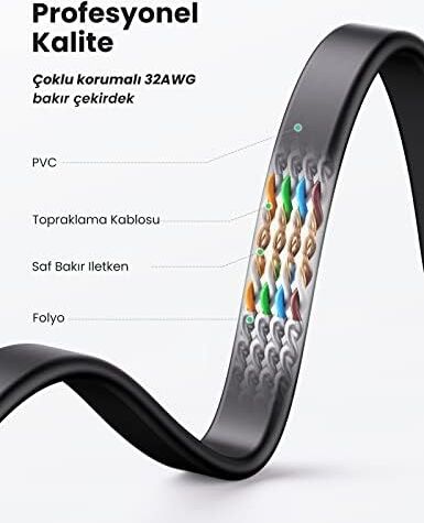 Cat7 U/ftp Flat Ethernet Kablosu 5 Metre