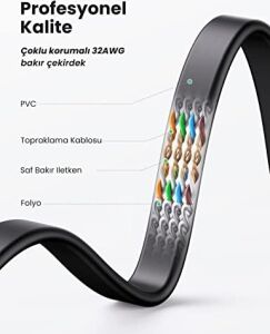 Cat7 U/ftp Flat Ethernet Kablosu 5 Metre