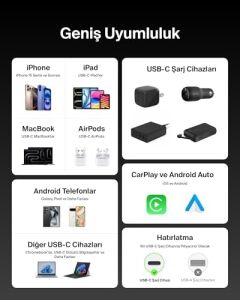 2'li Örgülü Usb-C - Usb-C Kablo, 1,5 M, 240 W, Yumuşak, Esnek ve Hızlı Şarj Kablosu, 17 ve 16 Serisi, Galaxy S25, 10, iPad Pro ve Daha Fazlasıyla Uyumlu, Siyah