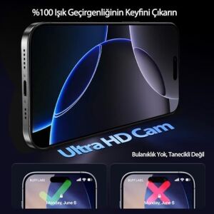 5d Glass Easyfit 2 Adet Kolay Uygulama Aparatlı Ekran Koruyucu Temperli Şeffaf Cam (17 Pro Max/ 16 Pro Max)