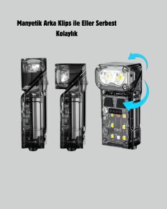 Sensörlü LED Kafa Feneri Şarj Edilebilir Manyetik Eller Serbest