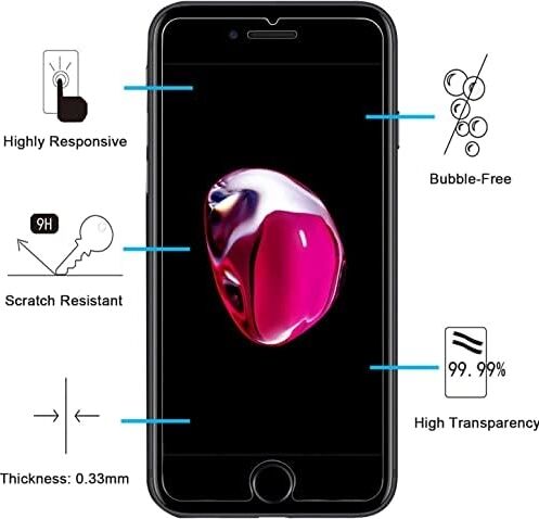 Power Es iPhone 7/8 / Se Uyumlu Ekran Koruyucu Temperli Cam Hd Kalite Görüntü Darbe Dayanıklı Standart Kırılmaz Cam